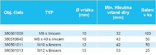SOLIDA kotva M10 zarážacia, s golierom, oceľ