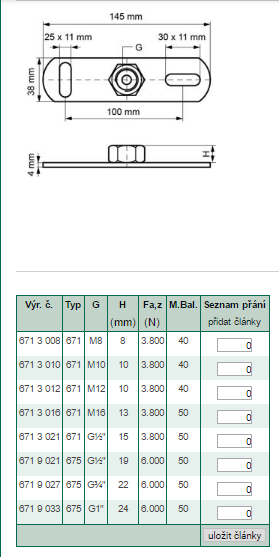WALRAVEN BIS stenový úchyt 671, M12, oceľ
