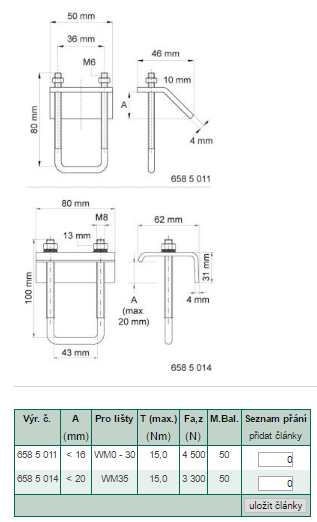 WALRAVEN BIS RAPIDRAIL nosníková svorka 80x100mm, oceľ