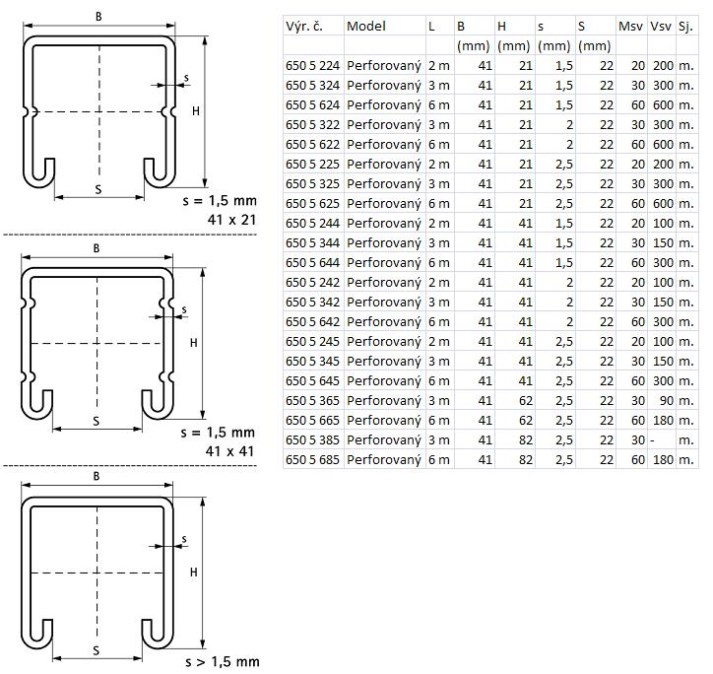 WALRAVEN BIS RAPIDSTRUT montážna lišta 41x62x2,5mm, 6m, oceľ (cena za 1 m)