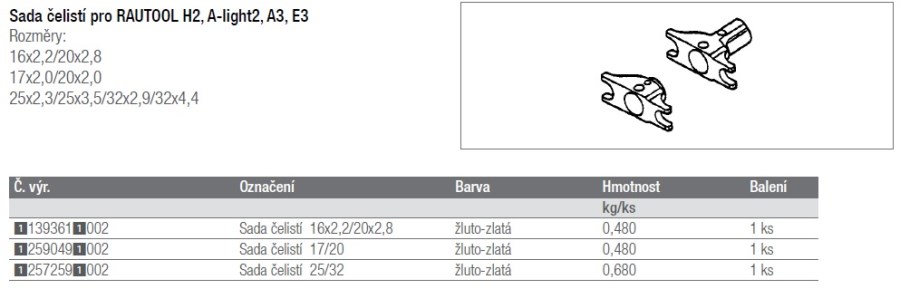 REHAU 17/20 set čeľustí 17x2,0/20x2,0, pre RAUTOOL H2, A-light2, A3, E3, žlto-zlatá