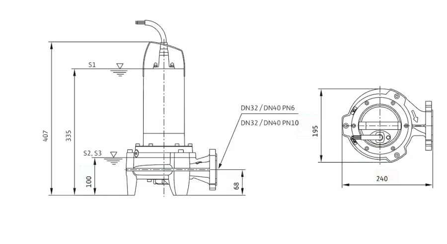 WILO REXA MINI3-S03/M008-523/P kalové čerpadlo, 16,6 m3/h