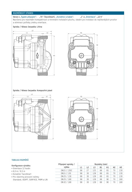 CONCEPT C-FLOW HYBRID 25/1-8 TSB mokrobežné obehové čerpadlo 3,6 m3/h, 180 mm