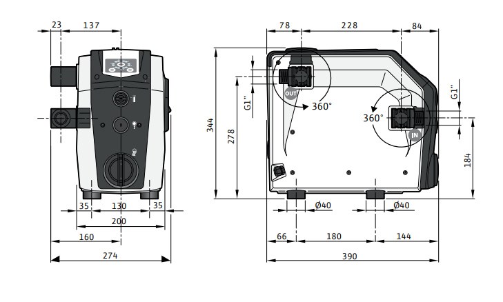WILO ISAR BOOST5-E-5 domáca vodáreň, Qmax 7,2 m3/h