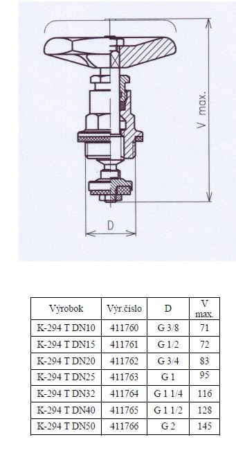 SLOVARM K-294T vršok ventilu DN50, závitový, voda, mosadz