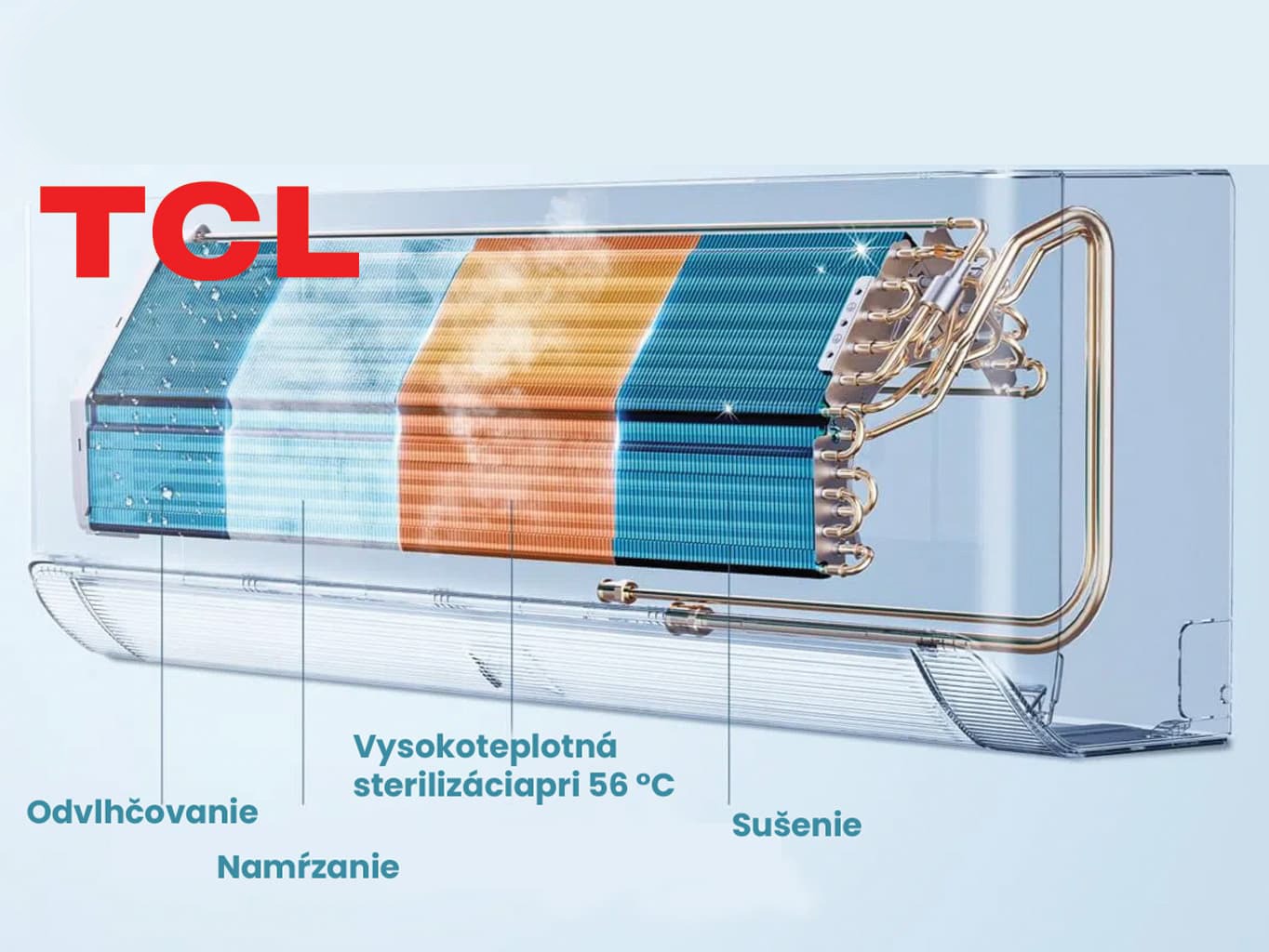 TCL BreezeIN 2.0 5 (2)