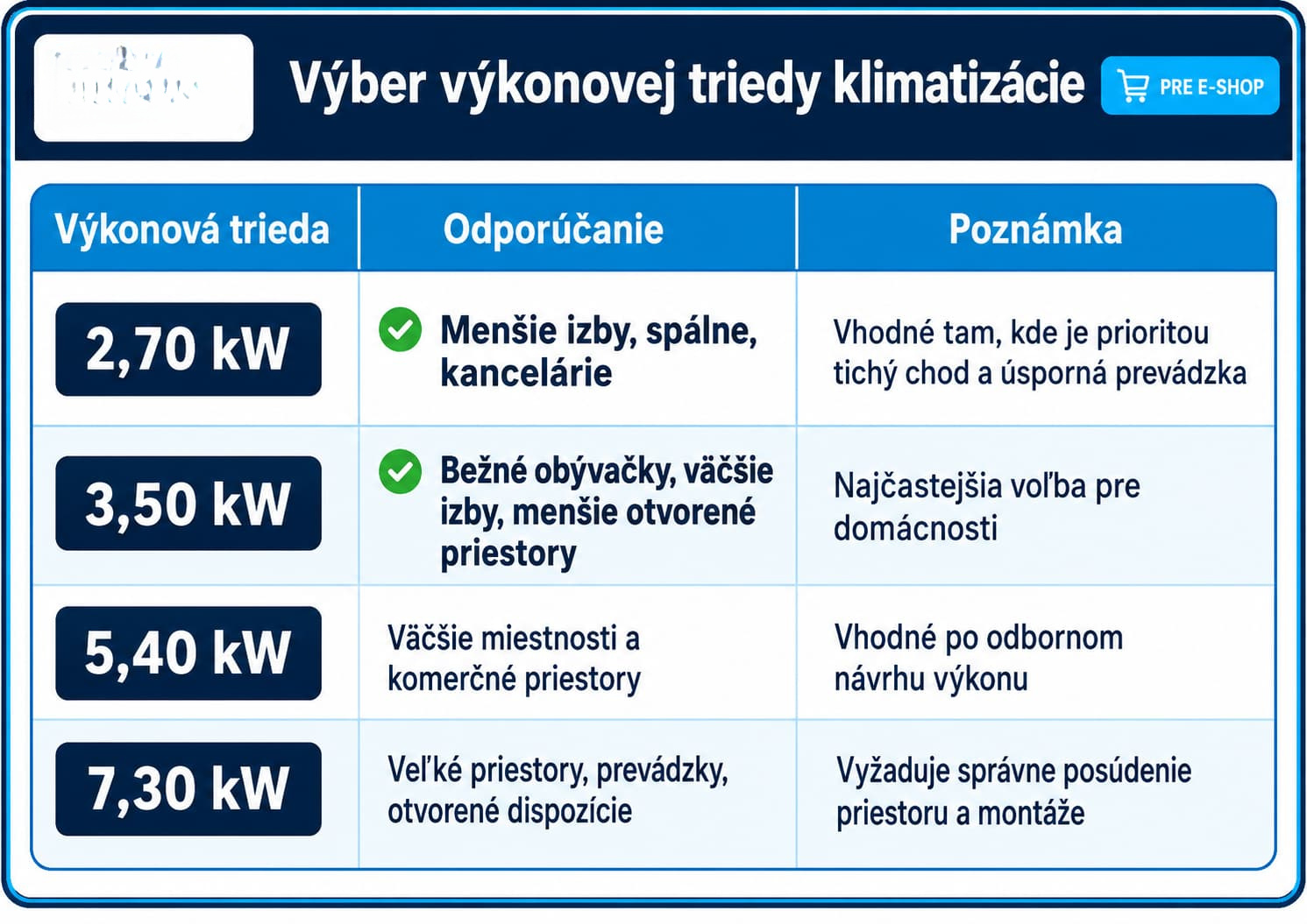 AUX C Smart Premium 18CA.