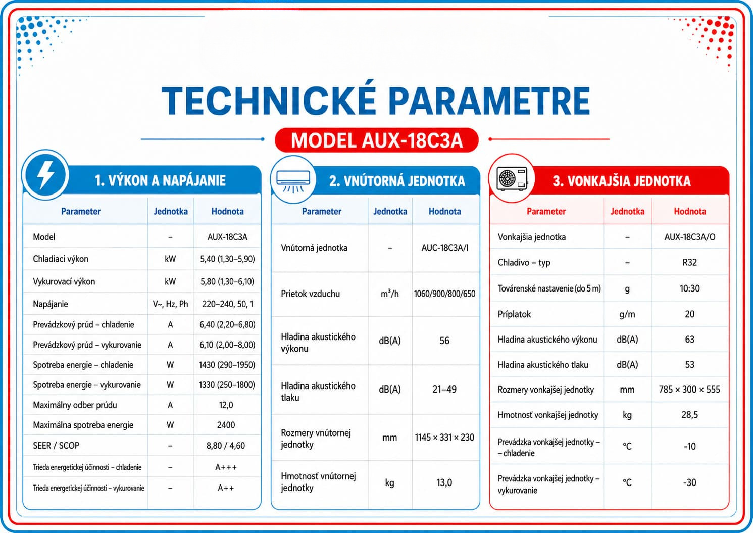 AUX C Smart Premium 18CA