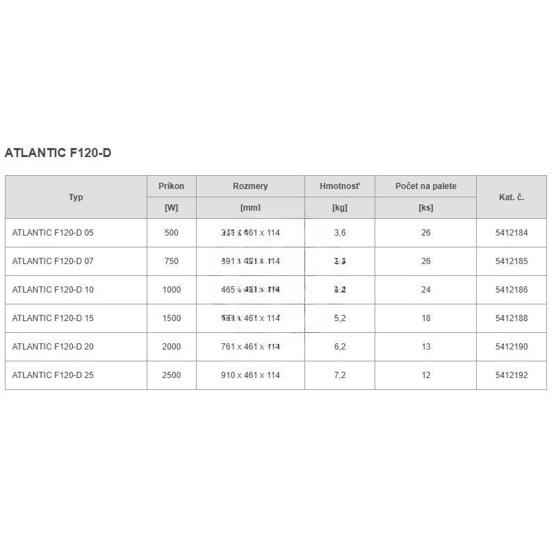 Konvektor Atlantic F120-D 05 230V 500W IP24 nástenný biely