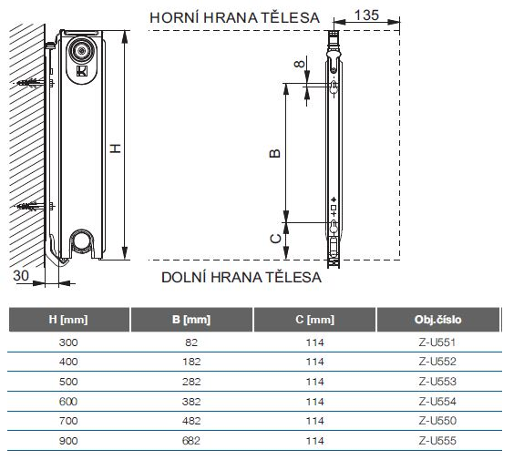 KORADO KORAMONT kompaktná konzola plus 600mm