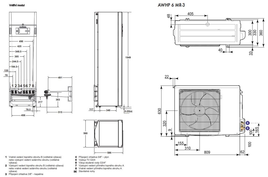 DE DIETRICH STRATEO 6 R32 tepelné čerpadlo 6,4 kW, vzduch-voda, vonkajšia + vnútorná jednotka so zásobníkom (komplet)