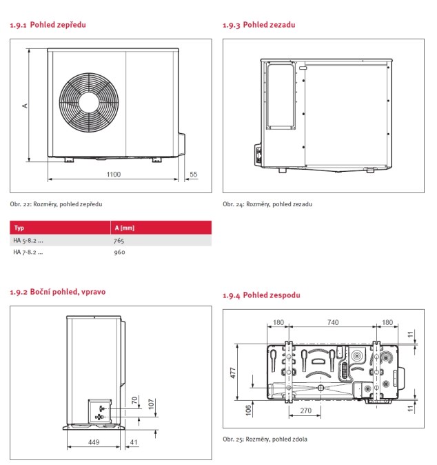 PROTHERM GENIAAIR SPLIT HA 5-8.2 OS + HA 5-8.2 WSB tepelné čerpadlo 7,14 kW, 230V, vzduch-voda, vonkajšia+vnútorná jednotka+regulácia MiPro Sense (komplet)