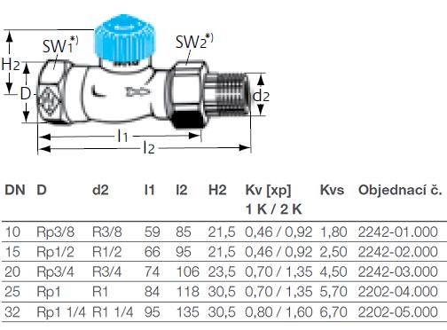 IMI HEIMEIER radiátorový ventil 3/4" závitový, termostatický, priamy