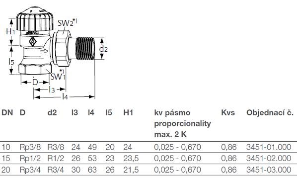 IMI HEIMEIER V-EXACT II radiátorový ventil 3/4" závitový, termostatický, skrátený rozmer, rohový
