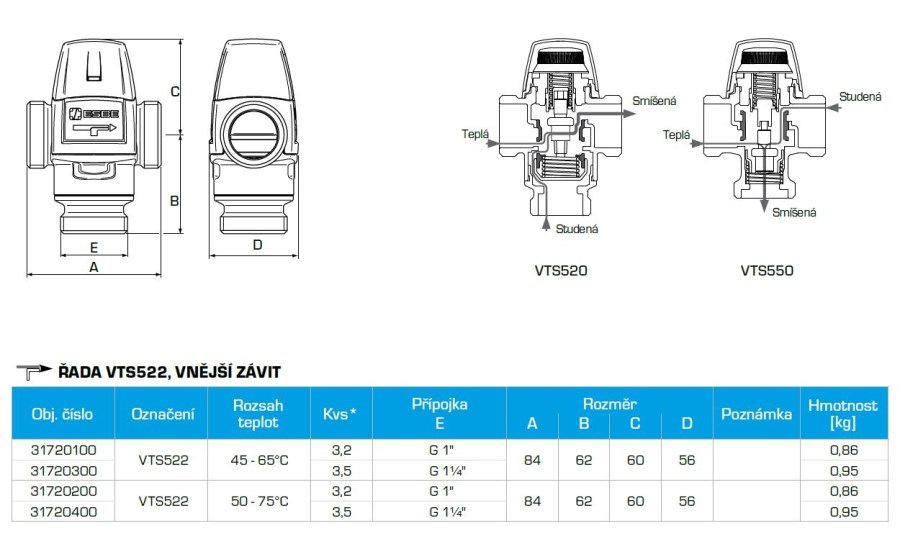 ESBE VTS522 ventil G5/4", 45-65 °C, termostatický, zmiešavací, vonkajší závit, mosadz