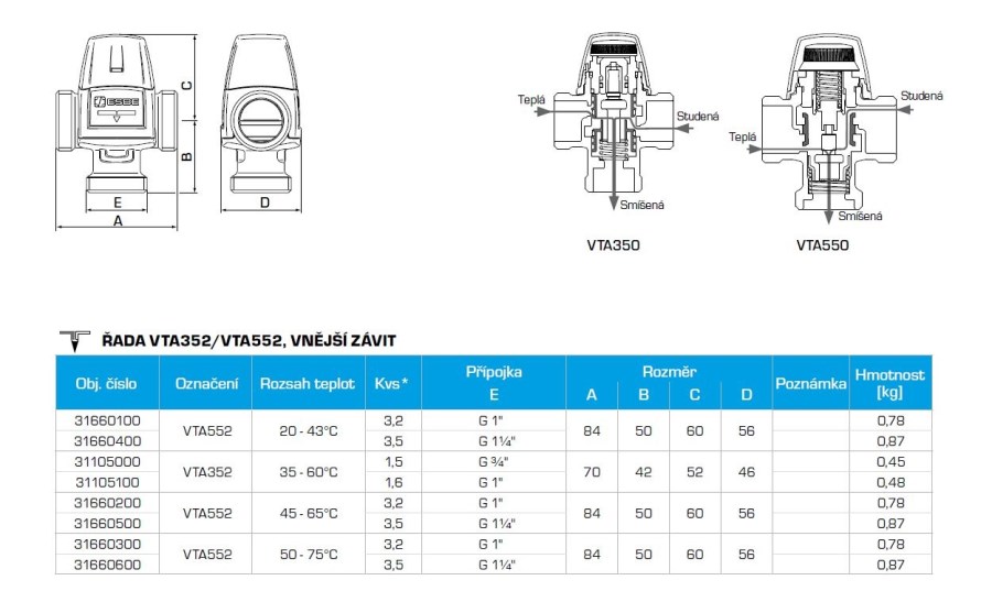 ESBE VTA352 ventil G1", 30-60 ° C termostatický, zmiešavací, vonkajší závit, mosadz