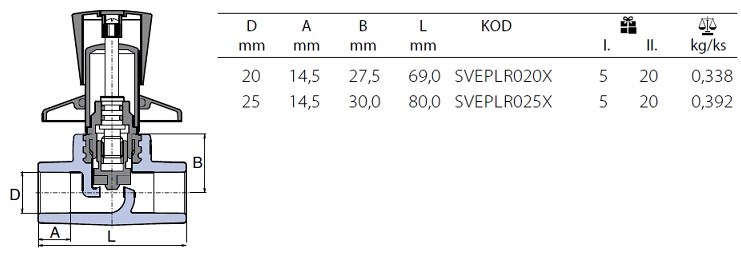 WAVIN EKOPLASTIK PPR ventil podomietkový priamy 20mm, s kovovou rukoväťou, zvárací, voda, PP-R