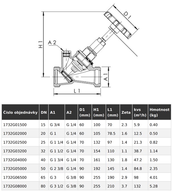 KEMPER WESER uzatvárací ventil DN65, G3, G3/8, PN 16, závitový, bronz