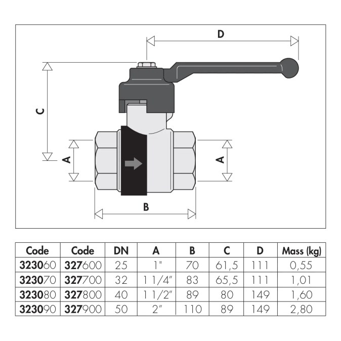 CALEFFI BALLSTOP 3230 guľový uzáver 6/4" so spätným ventilom, vnútorný závit, páka, voda