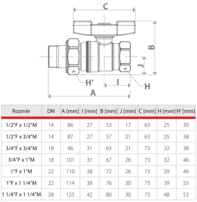 GIACOMINI R259D guľový kohút 1/2"x1/2", so skrutkovaním, vnútorný a vonkajší závit, červený motýľ, voda, mosadz, chróm