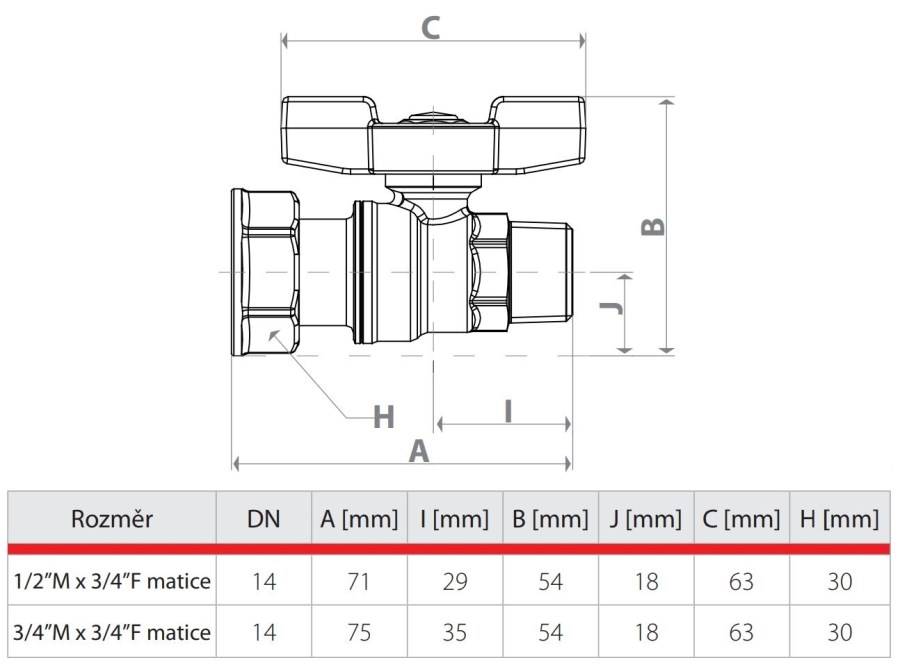 GIACOMINI R254P guľový kohút 3/4"x3/4", závitový, s prevlečnou maticou, voda, mosadz