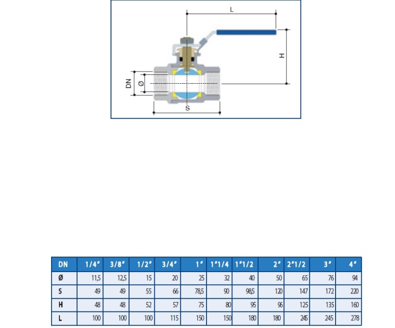 IVR 660 guľový kohút FF3", PN63, závitový, uzamykateľný, plnoprietokový, páka, voda, nerez oceľ