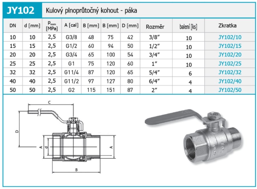 NOVASERVIS JY102 guľový kohút FM1/2", PN25, závitový, plnoprietokový, páka, voda