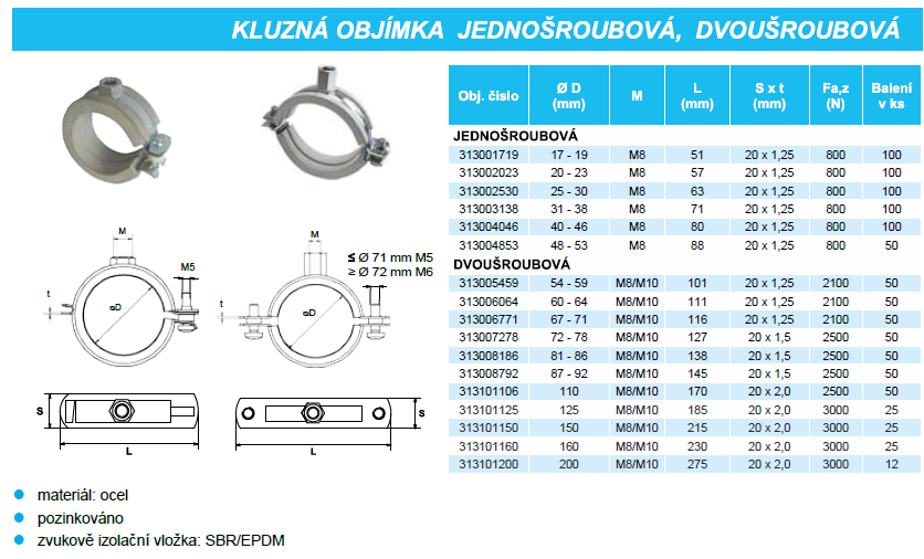 Objímka 40-46mm klzná, jednošróbová, s gumou, oceľ