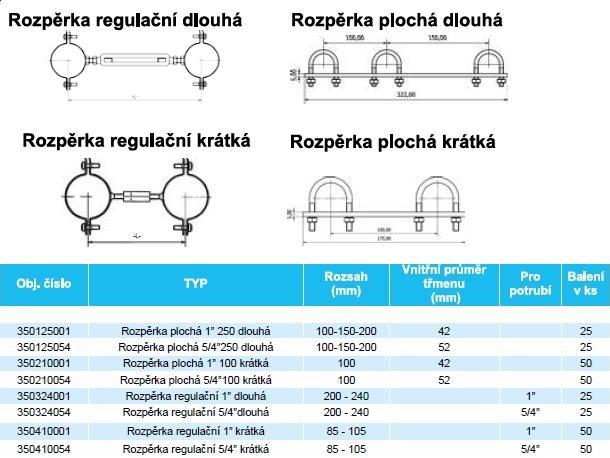 Rozperka 5/4", 200-240mm pre plynomer, dlhá, regulačná, oceľ