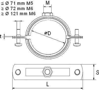 Objímka 17-19mm dvojskrutková, pre vysoké teploty, s gumou, oceľ