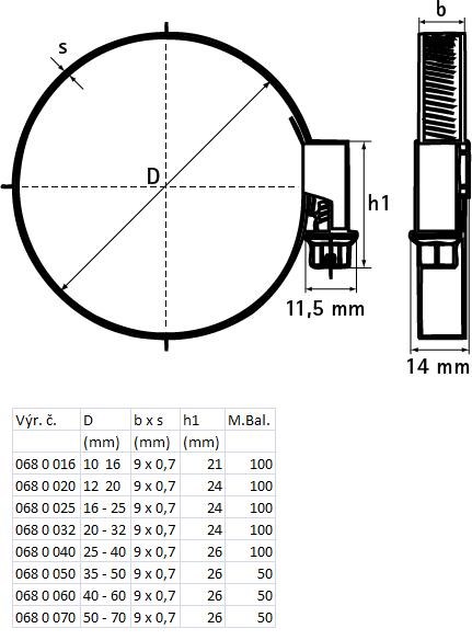 WALRAVEN BIS hadicová spona 12-20mm, oceľ