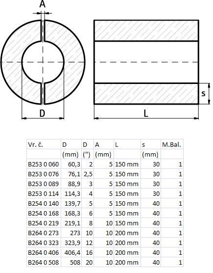 WALRAVEN BIS púzdro 88,9mm, drevo