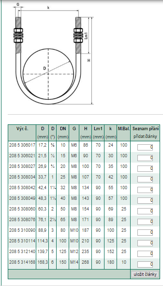 WALRAVEN BIS U strmeň 42,4mm dlhý, oceľ