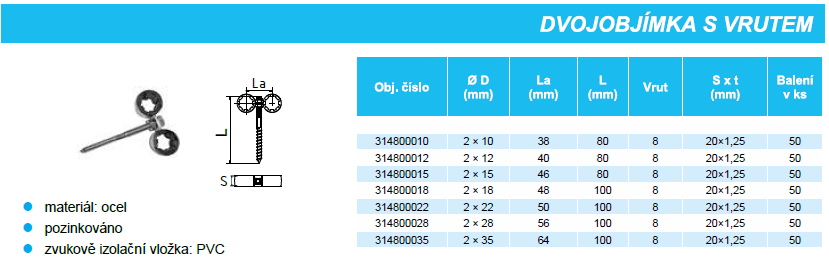 Dvojobjímka 2x18mm s vrutom, s tlmiacou vložkou, oceľ