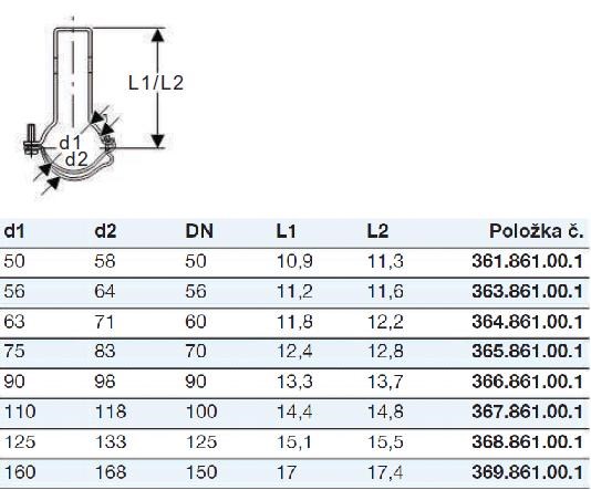 GEBERIT PLUVIA rúrová objímka DN70, nastaviteľná, oceľ, pozink
