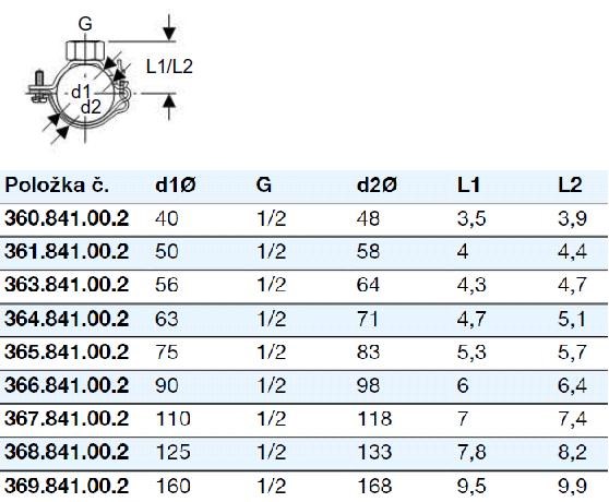 GEBERIT rúrová objímka DN40, s nátrubkom G1/2", nastaviteľná, oceľ, pozink