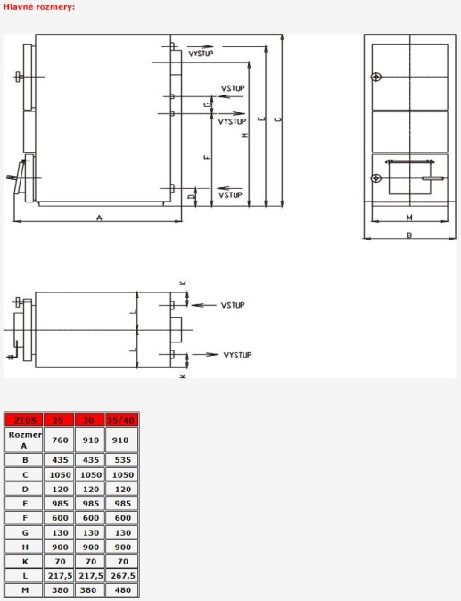 MODRATHERM ZEUS 30-3/1 kotol na drevo 32kW