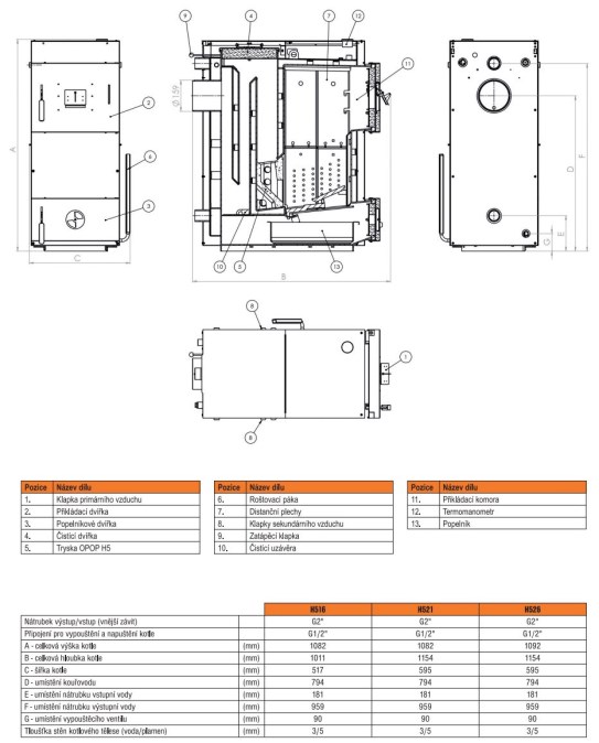 OPOP H526 kotol na drevo 26 kW, splyňovací
