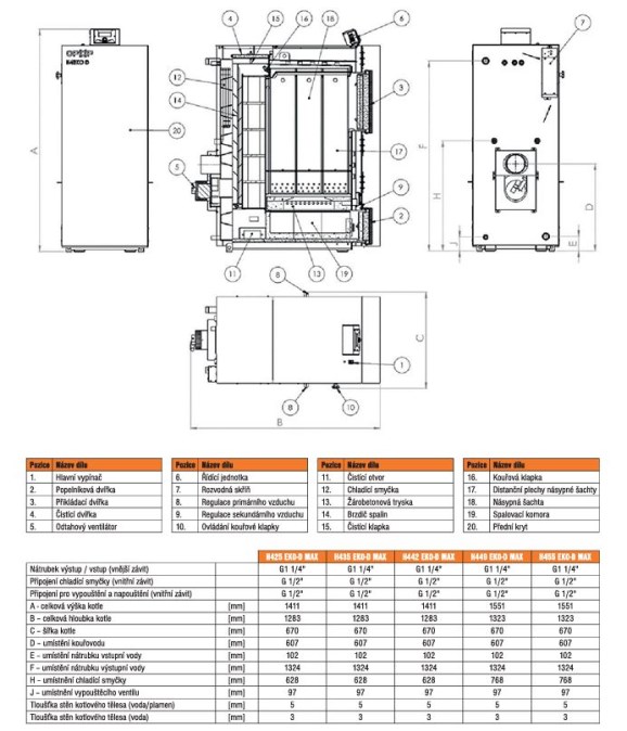 OPOP H435 EKO-D MAX kotol na drevo 35 kW, splyňovací
