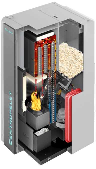 CENTROMETAL CENTROPELET ZVB24-AUTO-NE kotol na pelety 21,51 kW
