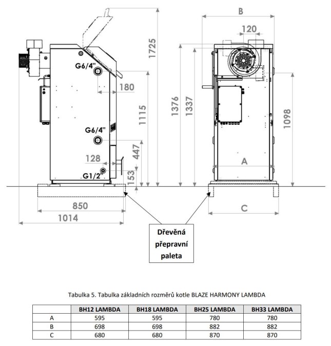 BLAZE HARMONY 33 kotol na drevo 31 kW, splyňovací