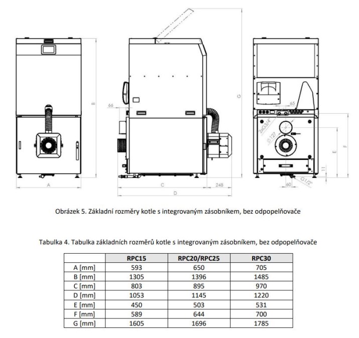 BLAZE HARMONY ROTARY PELL COMPACT 25-SILO kotol na pelety 25 kW, automatický + zásobník 200 l