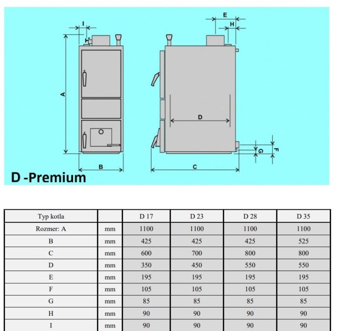 MAGA D28 PREMIUM kotol na drevo 28kW