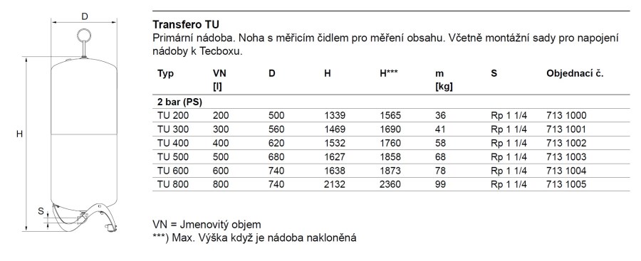 IMI PNEUMATEX TRANSFERO TV CONNECT TU 300 expanzná nádoba 300 l, 2 bar