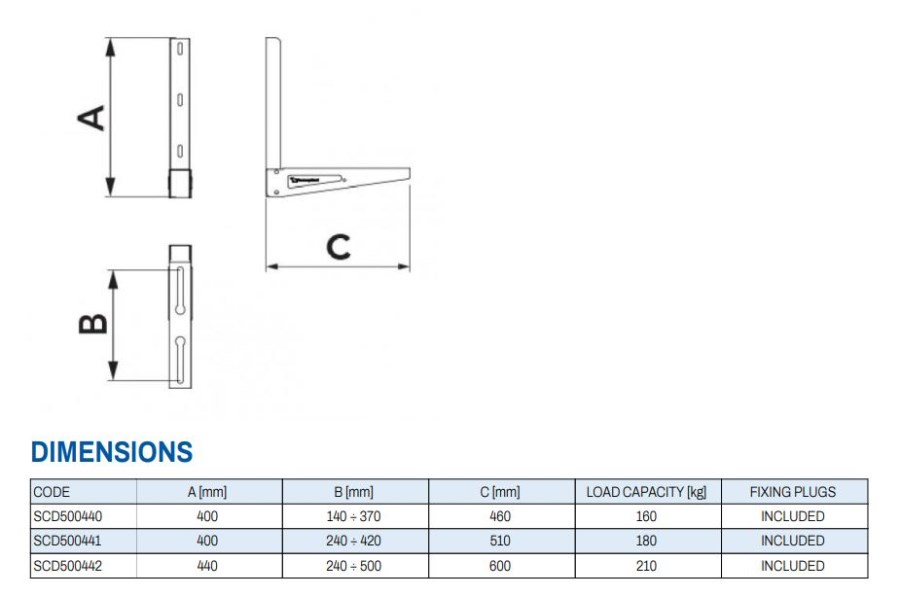 STANDARD TSE-180 konzoly 400x510 mm, 180 kg, nástenné, kov (balenie)
