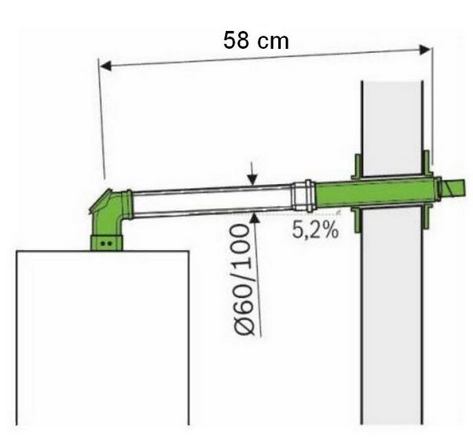BOSCH odkúrenie horizontálne 60/100mm, cez stenu s prípojným kusom