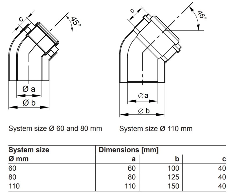 VIESSMANN AZ koaxiálne koleno 45°, 80/125mm, plast, 2 ks, biela